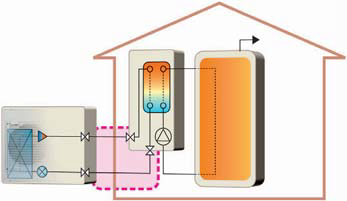 Mitsubishi Electric Наружный блок тепловых насосов (воздух вода) Mitsubishi Electric PUHZ-SHW80VHAR4