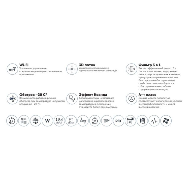 HEC Настенный внутренний блок HEC-09HREM03/R3-W(SDB)-IN фото 3