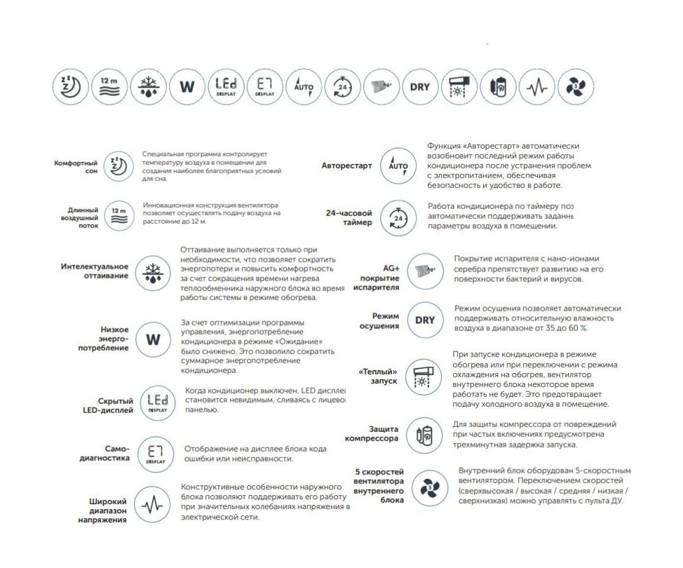 HEC Настенный внутренний блок HEC-07HREM03/R3-B(SDB)-IN фото 5